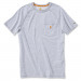 Футболка Carhartt Force Cotton T-Shirt S/S - 100410 (Heather Grey, M)