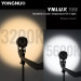 Видеосвет моноблок Yongnuo YNLUX 100 Kit